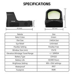FXA12-GR Micro 3MOA Green Dot Fort RMR Footprint