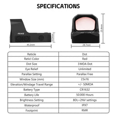 FXA12 Micro 3MOA Red Dot For RMR Footprint